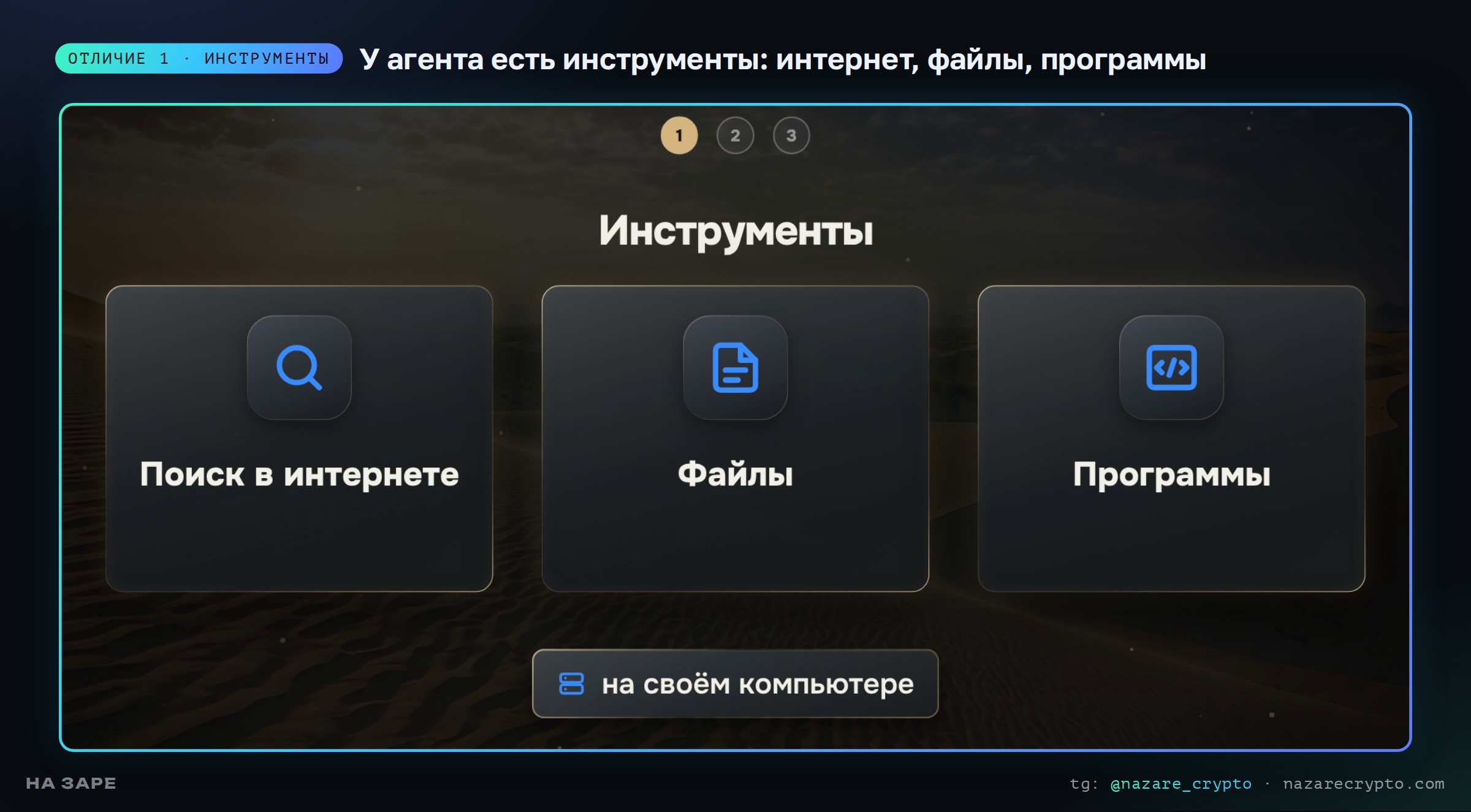 Инструменты ИИ-агента: поиск в интернете, файлы, программы