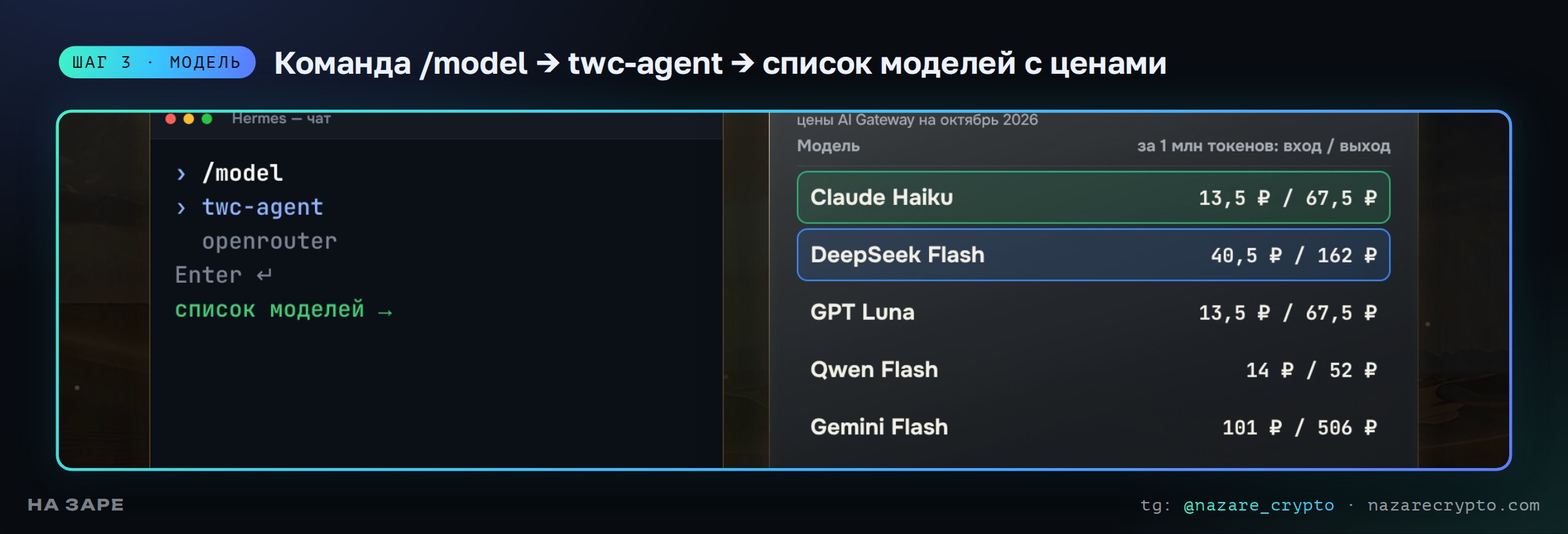 Выбор модели в Hermes Agent: команда /model, провайдер twc-agent и список лёгких моделей с ценами