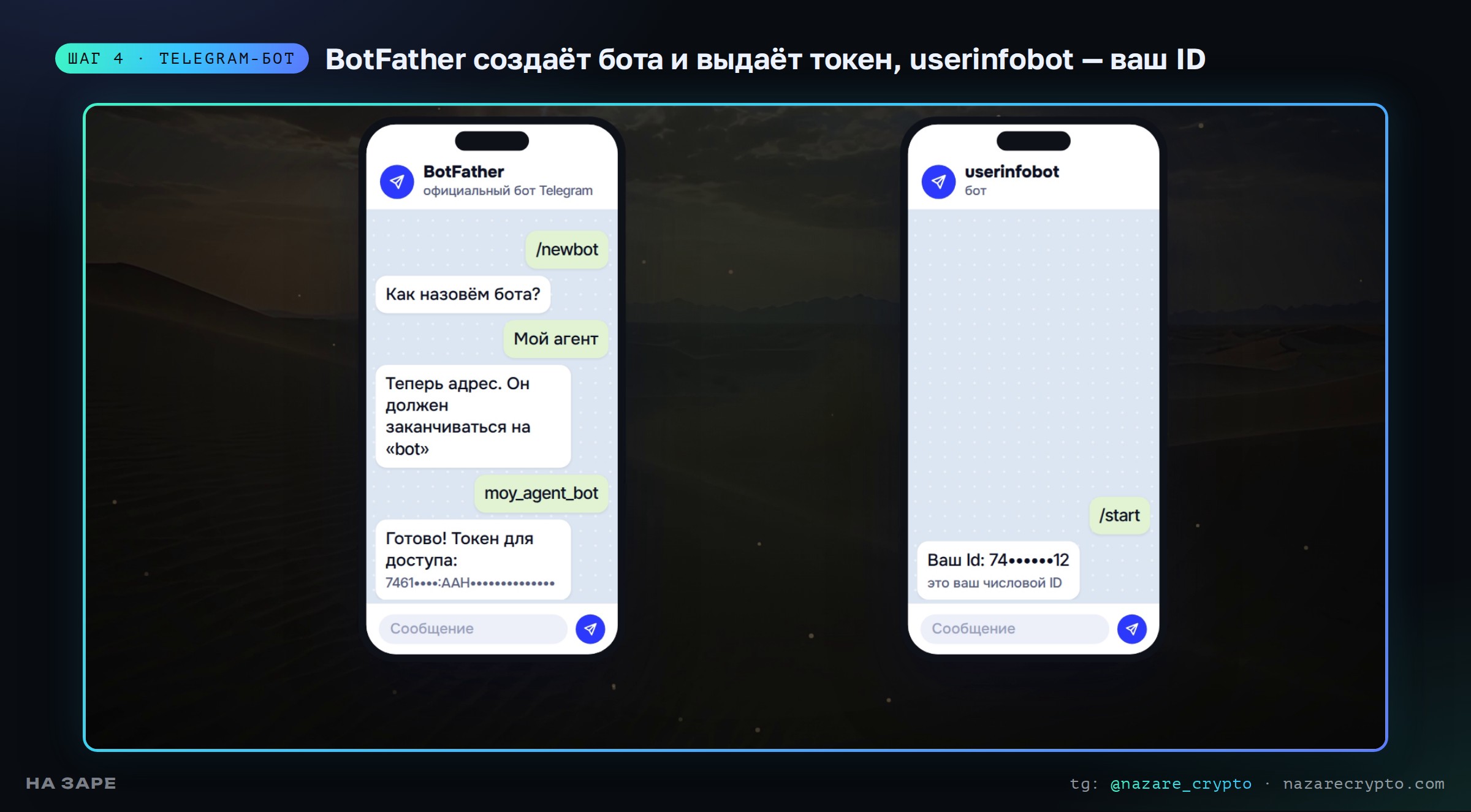 BotFather выдаёт токен бота, userinfobot — ваш числовой ID