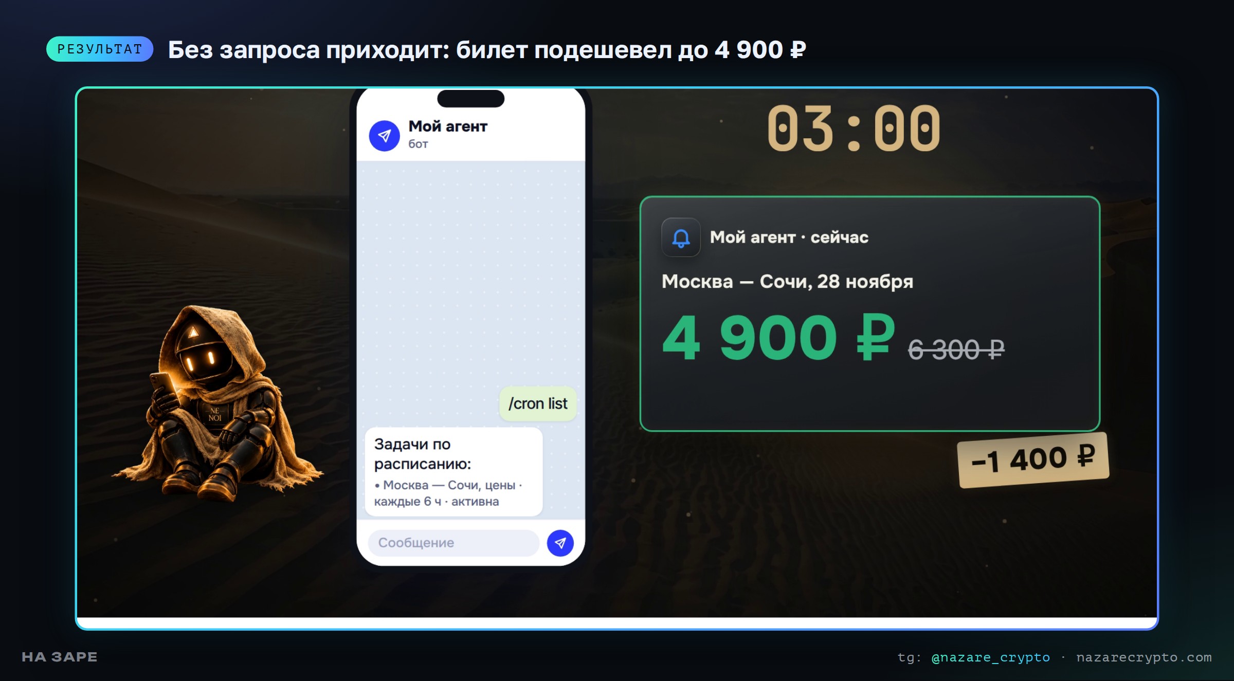 Сообщение от агента в Telegram: билет подешевел до 4 900 ₽