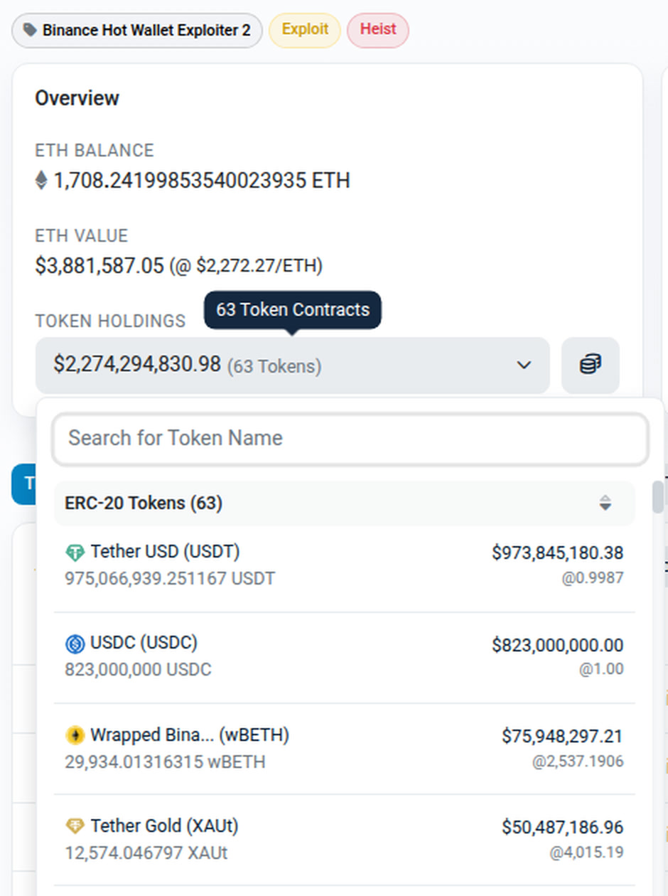 Адрес хакера Binance на Etherscan: метки Exploiter, Exploit, Heist и заморожённые USDT и USDC