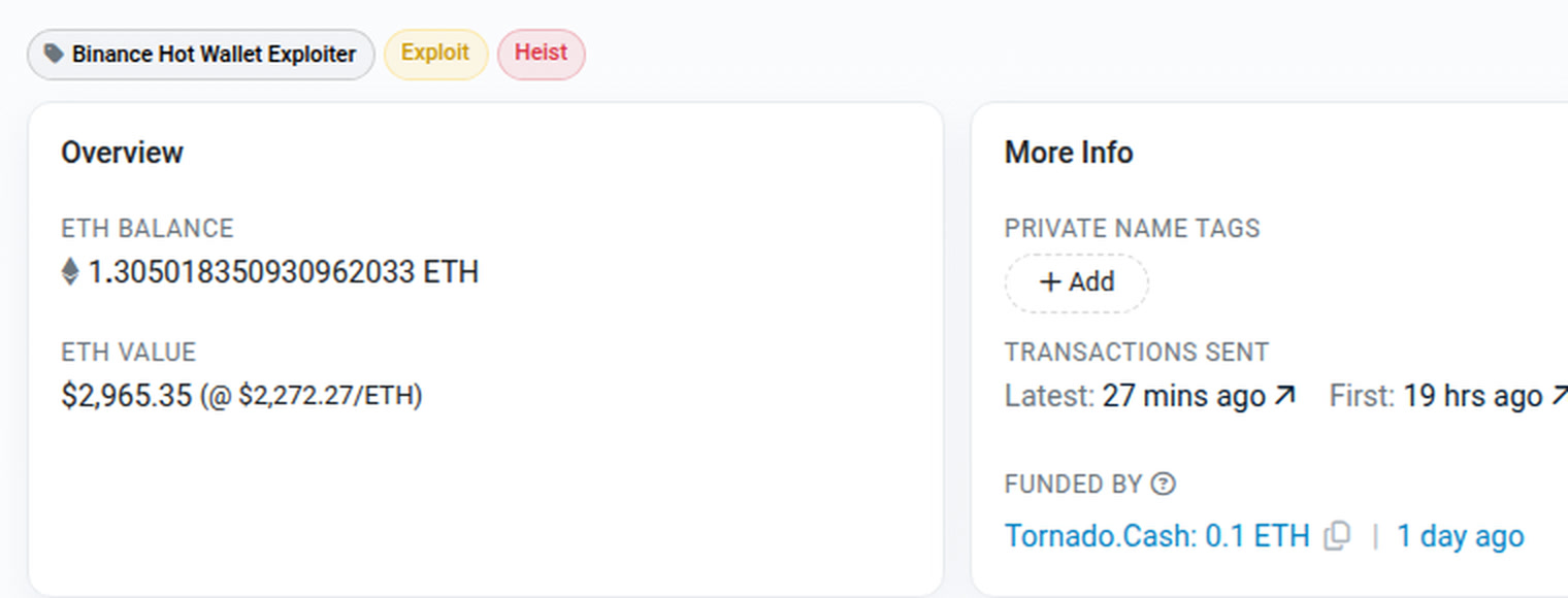 Деньги на атаку — из Tornado Cash: адрес атакующего на Etherscan