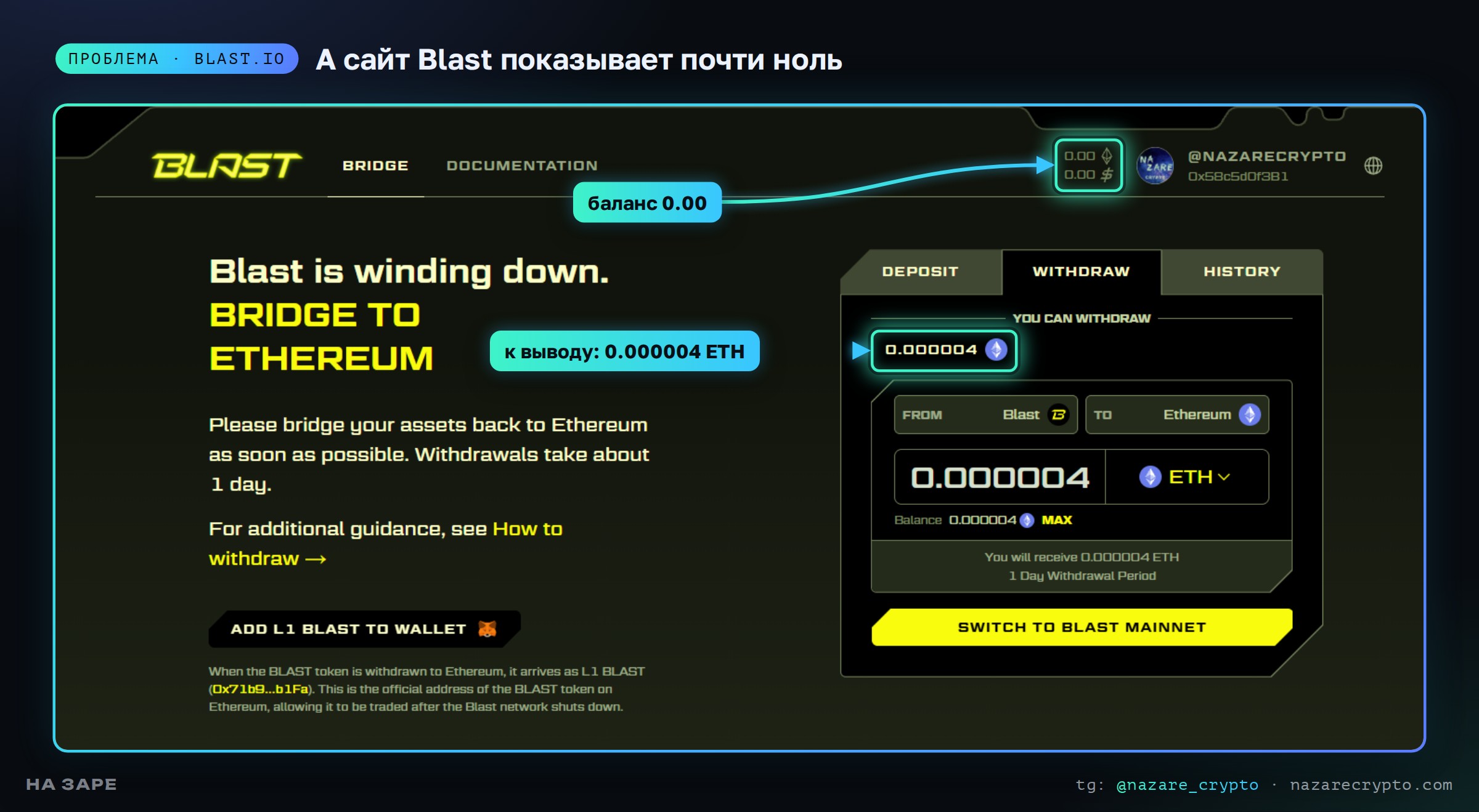 Сайт Blast Bridge при подключённом кошельке показывает к выводу 0.000004 ETH