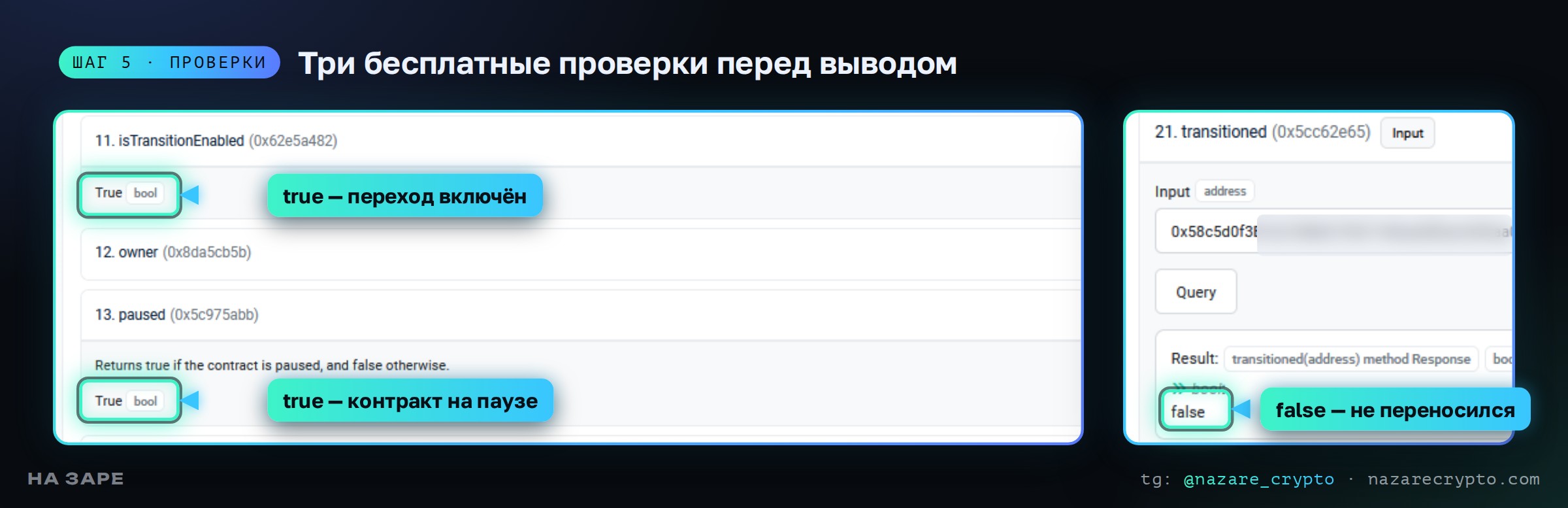 Проверки контракта Blast: isTransitionEnabled = true, paused = true, transitioned = false