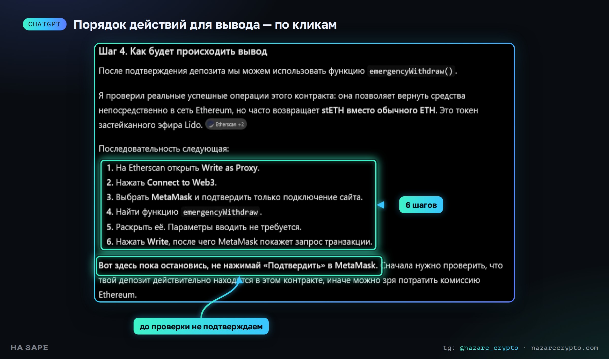 ChatGPT расписал порядок вывода через Write as Proxy и emergencyWithdraw
