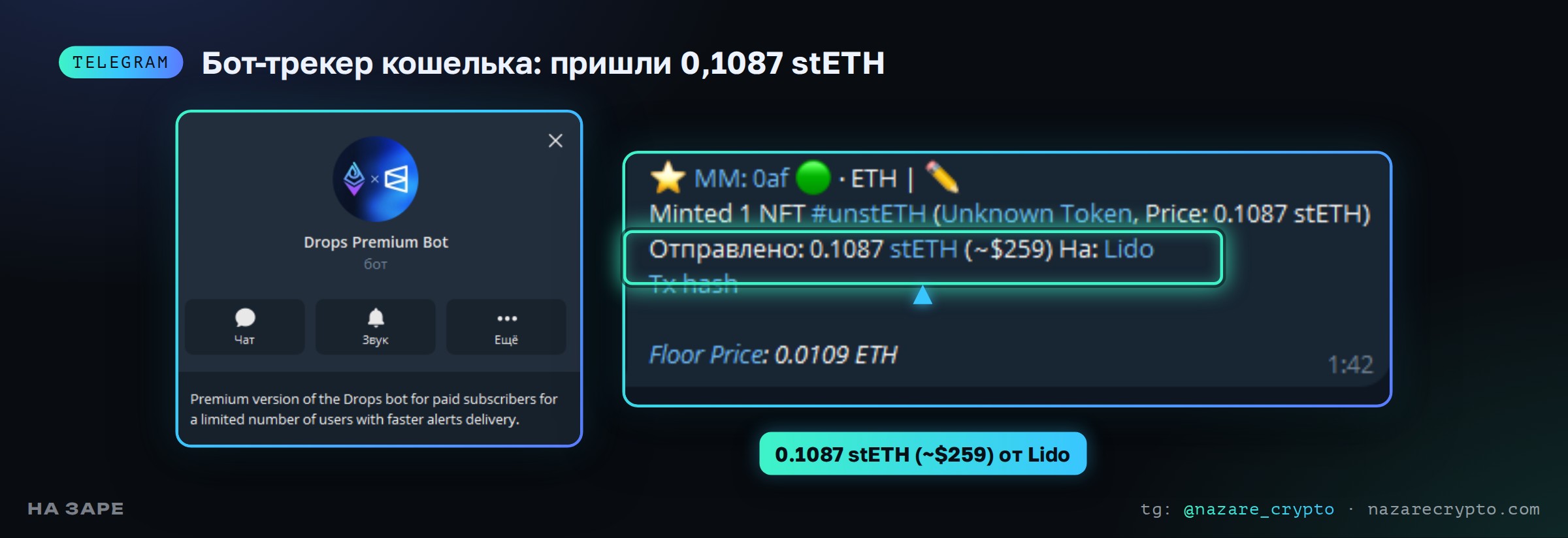 Уведомление бота-трекера: на кошелёк пришло 0.1087 stETH (~$259) от Lido