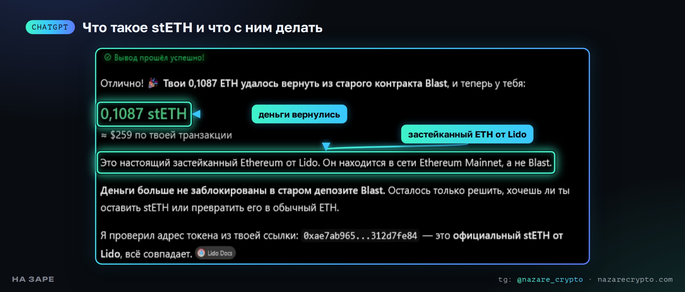 ChatGPT: 0,1087 stETH — застейканный ETH от Lido в сети Ethereum