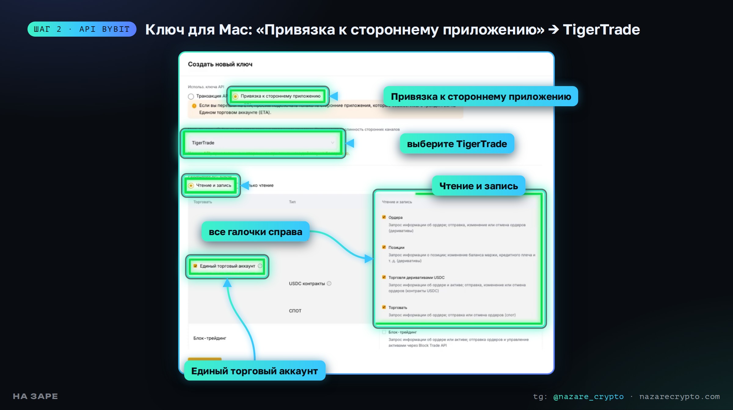 Создание API-ключа на Bybit для Mac: привязка к стороннему приложению TigerTrade, чтение и запись, единый торговый аккаунт