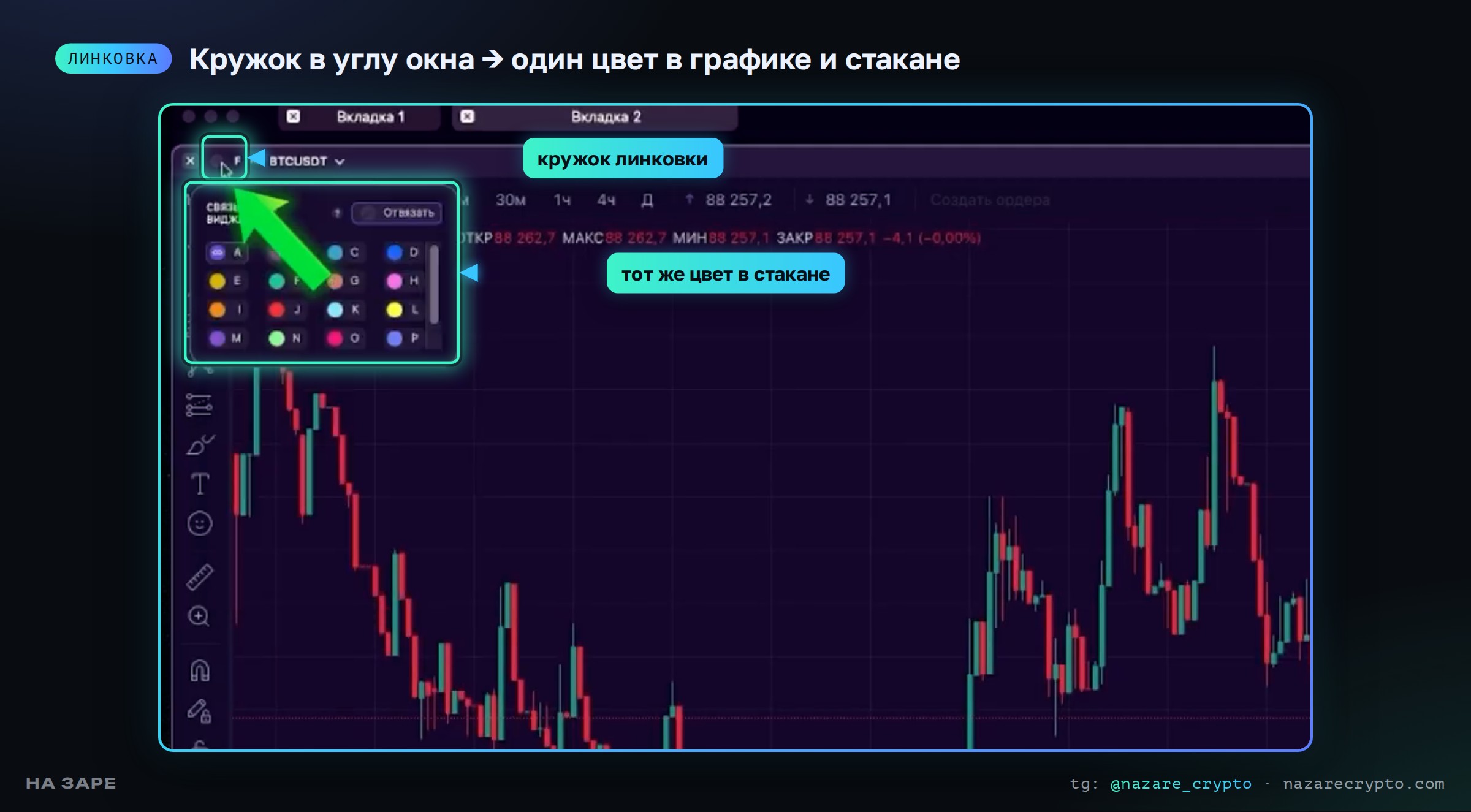 Линковка в Tiger на Mac: кружок в углу окна и выбор цвета