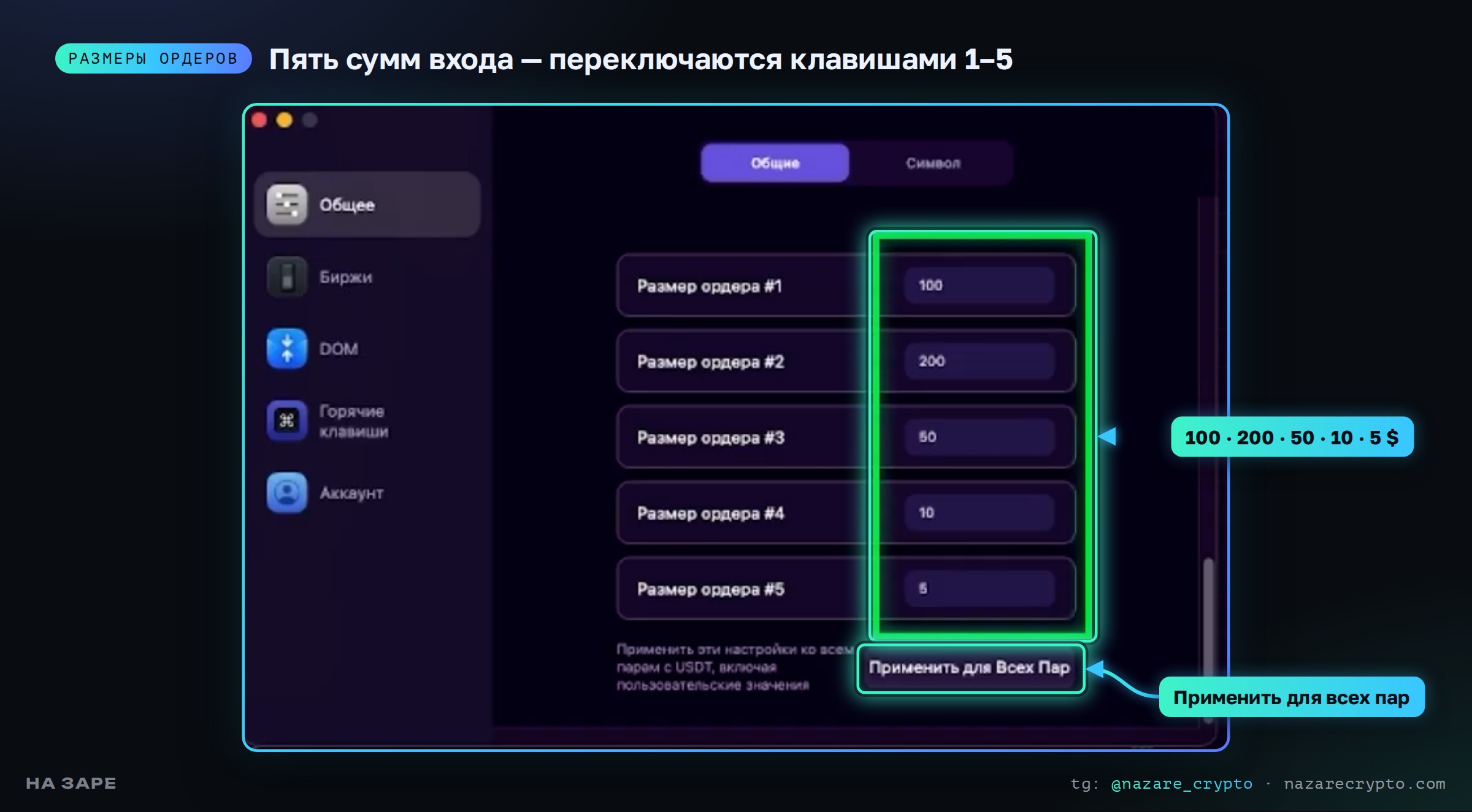 Пять размеров ордера в настройках Tiger на Mac и кнопка «Применить для всех пар»