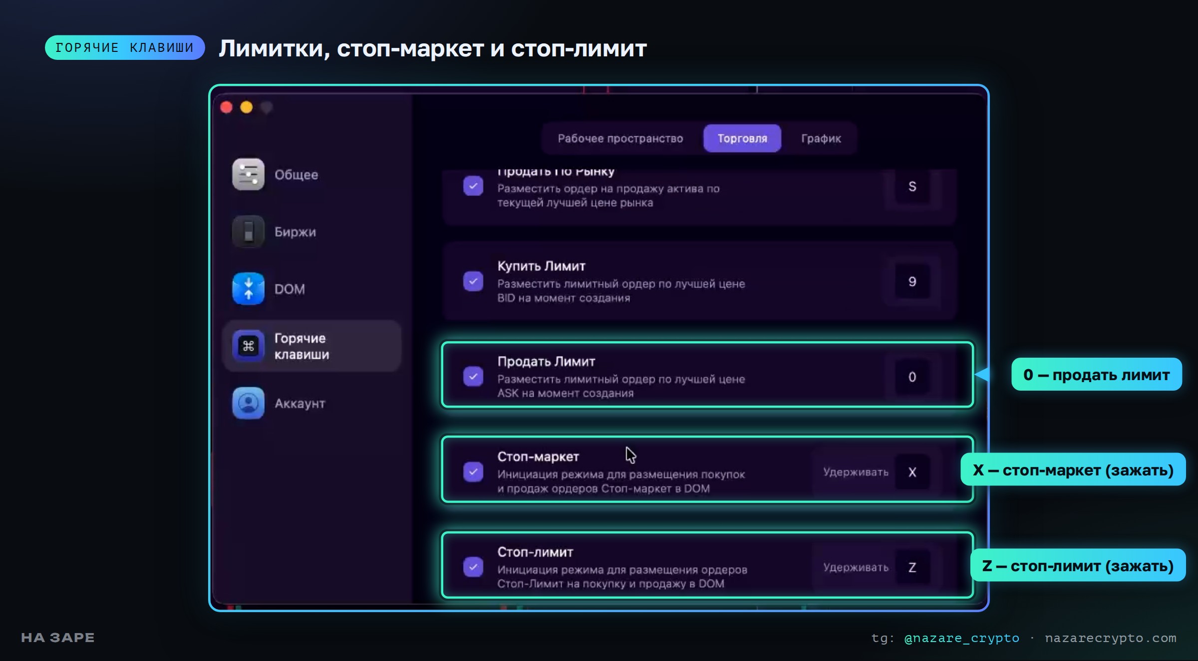 Горячие клавиши Tiger на Mac: 0 — продать лимит, X — стоп-маркет, Z — стоп-лимит
