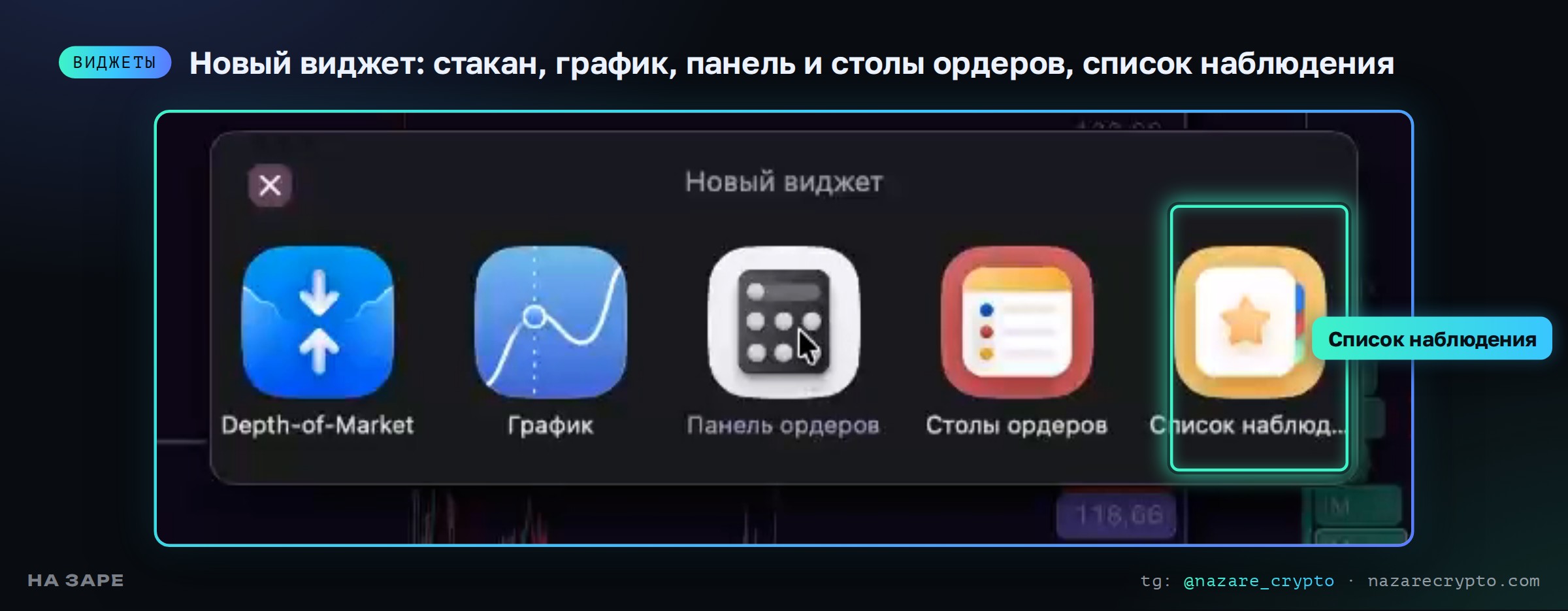 Новый виджет в Tiger на Mac: Depth-of-Market, график, панель ордеров, столы ордеров и список наблюдения