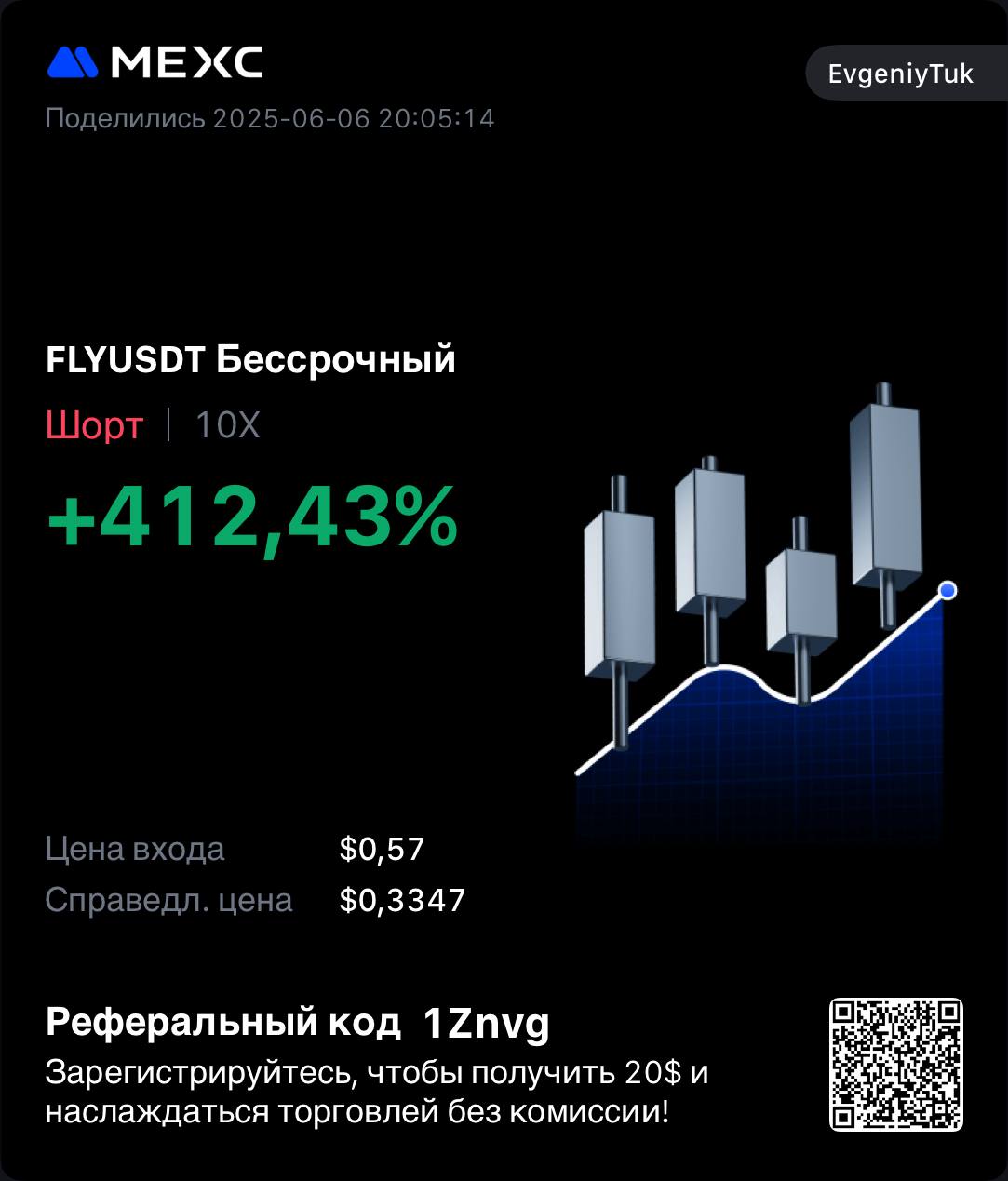 Скриншот отзыва: Евгений Тукиш