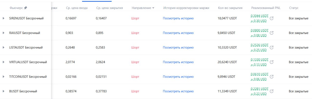 Скриншот отзыва: Oskald