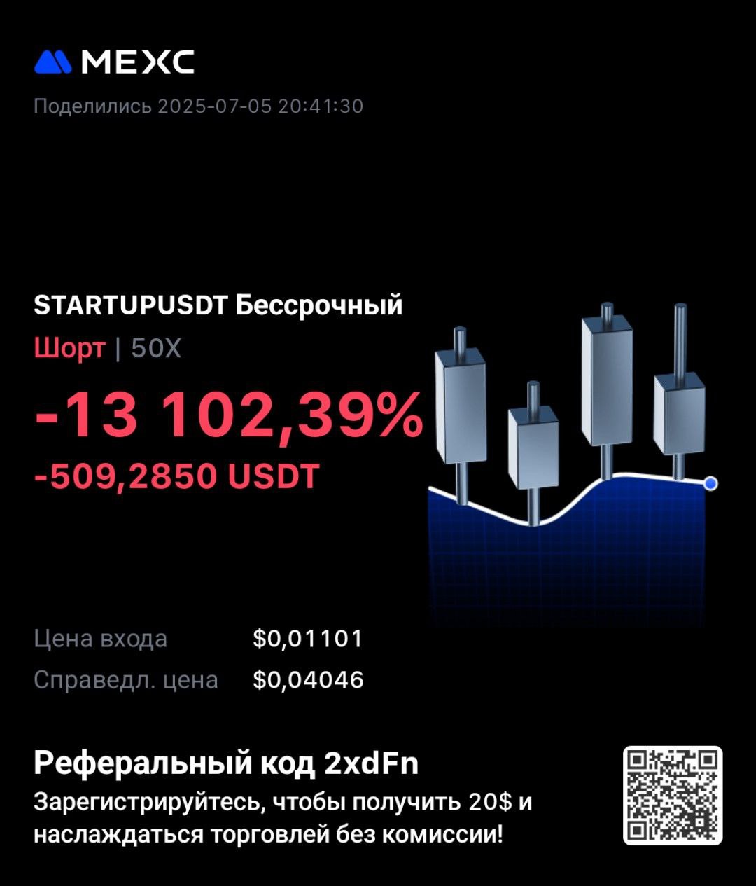 Скриншот отзыва: Александр [AZ-crypto]