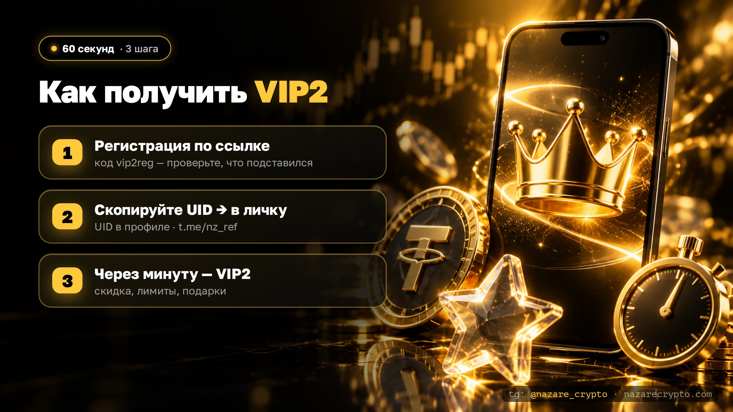 Как получить VIP на WEEX: регистрация по ссылке, UID в личные сообщения, VIP2 через минуту