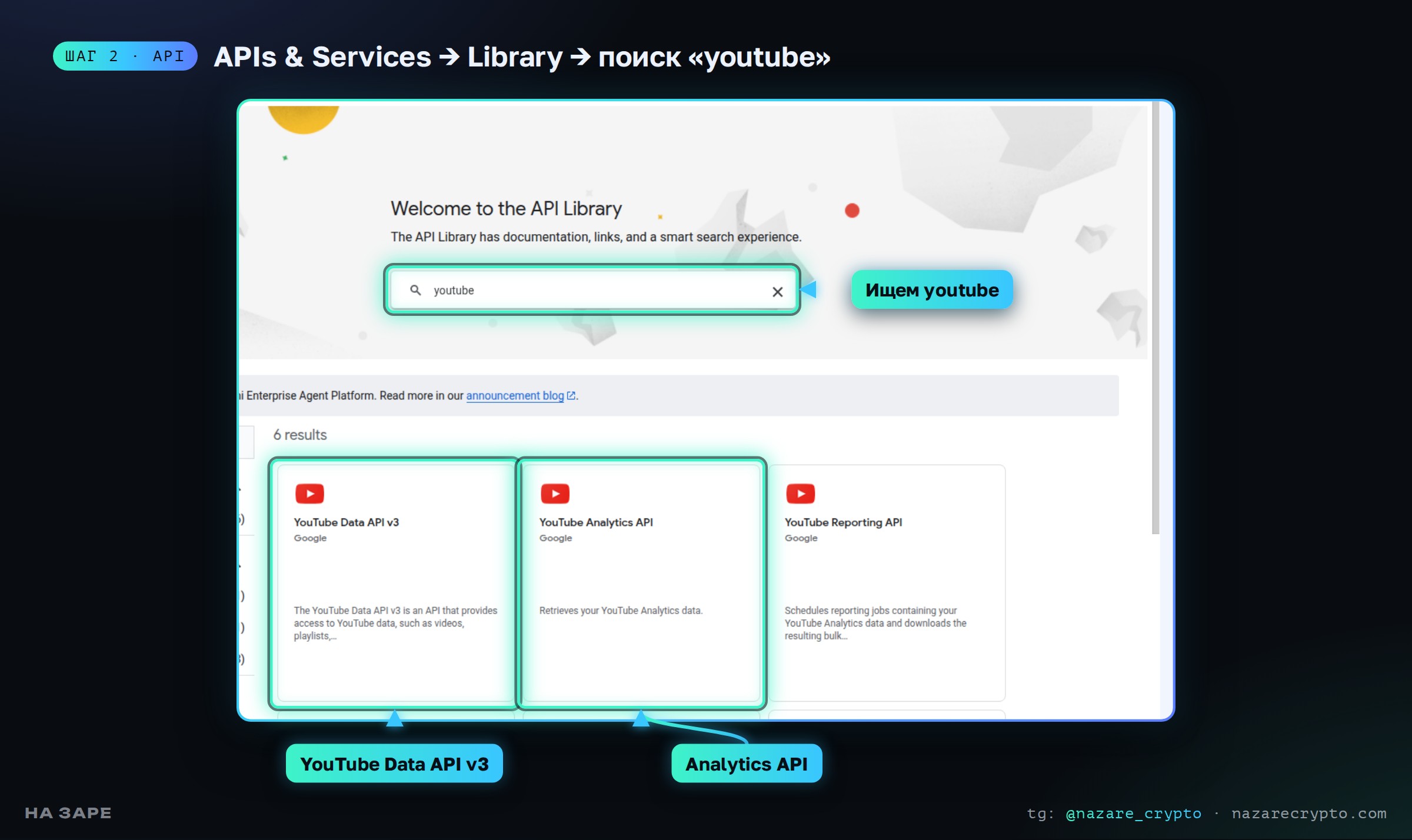 Библиотека API Google Cloud: поиск youtube, карточки YouTube Data API v3 и YouTube Analytics API