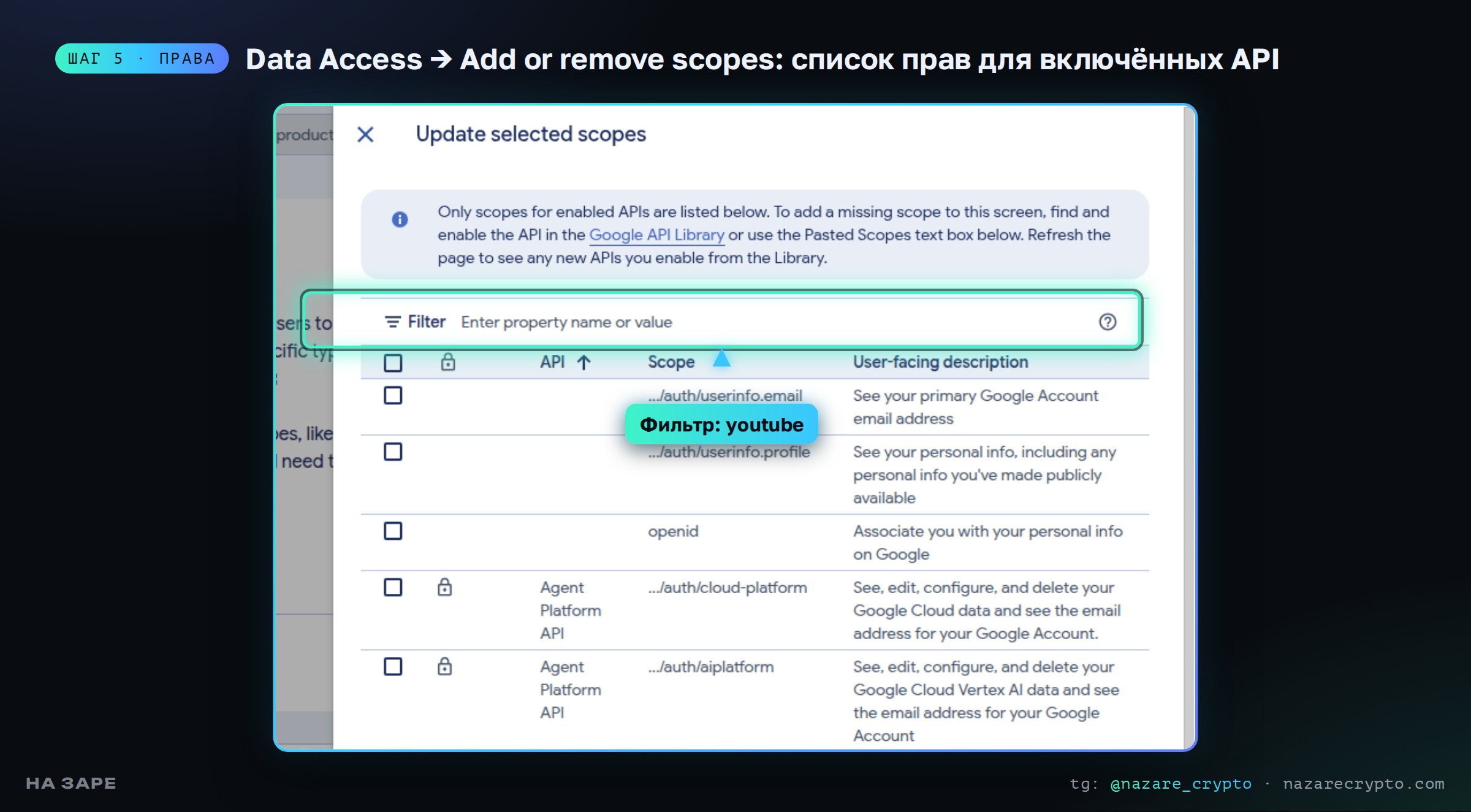 Data Access → Add or remove scopes: таблица прав доступа и фильтр