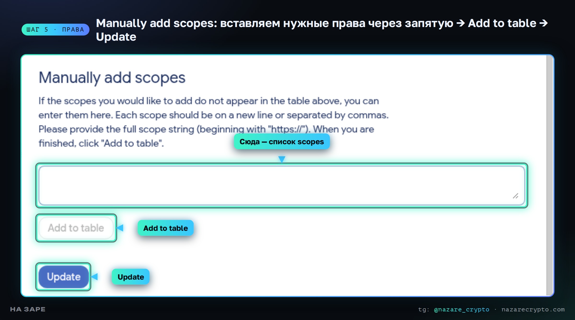 Manually add scopes в Google Cloud: поле для списка прав, кнопки Add to table и Update