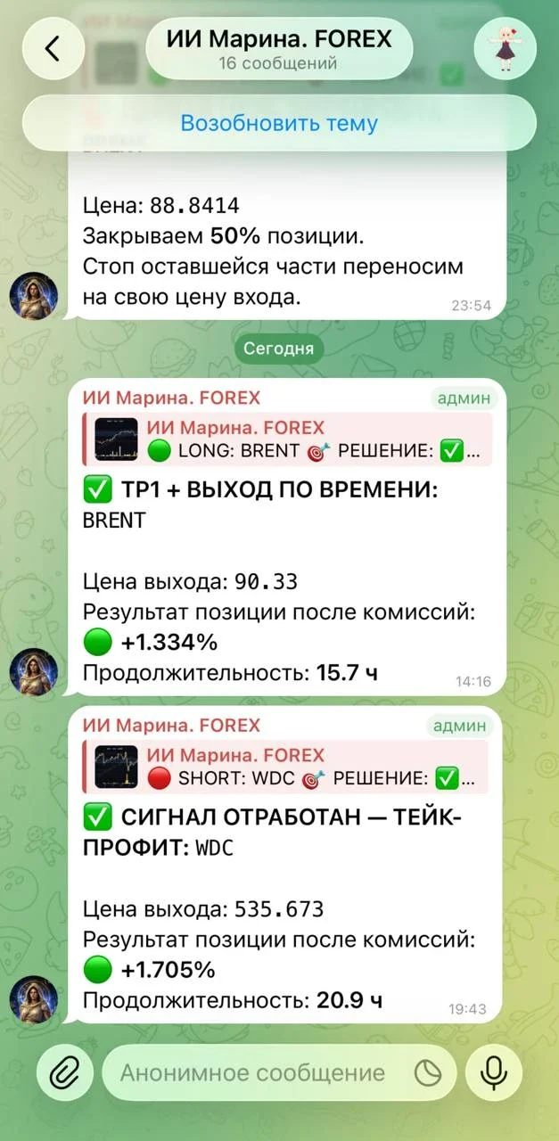 Канал «ИИ Марина. FOREX»: закрытие сделок по Brent и WDC с результатом после комиссий