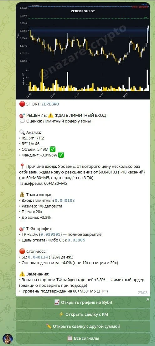 Сигнал ИИ Марины в Telegram с кнопками «Открыть сделку с РМ» и «Открыть сделку с другой суммой»