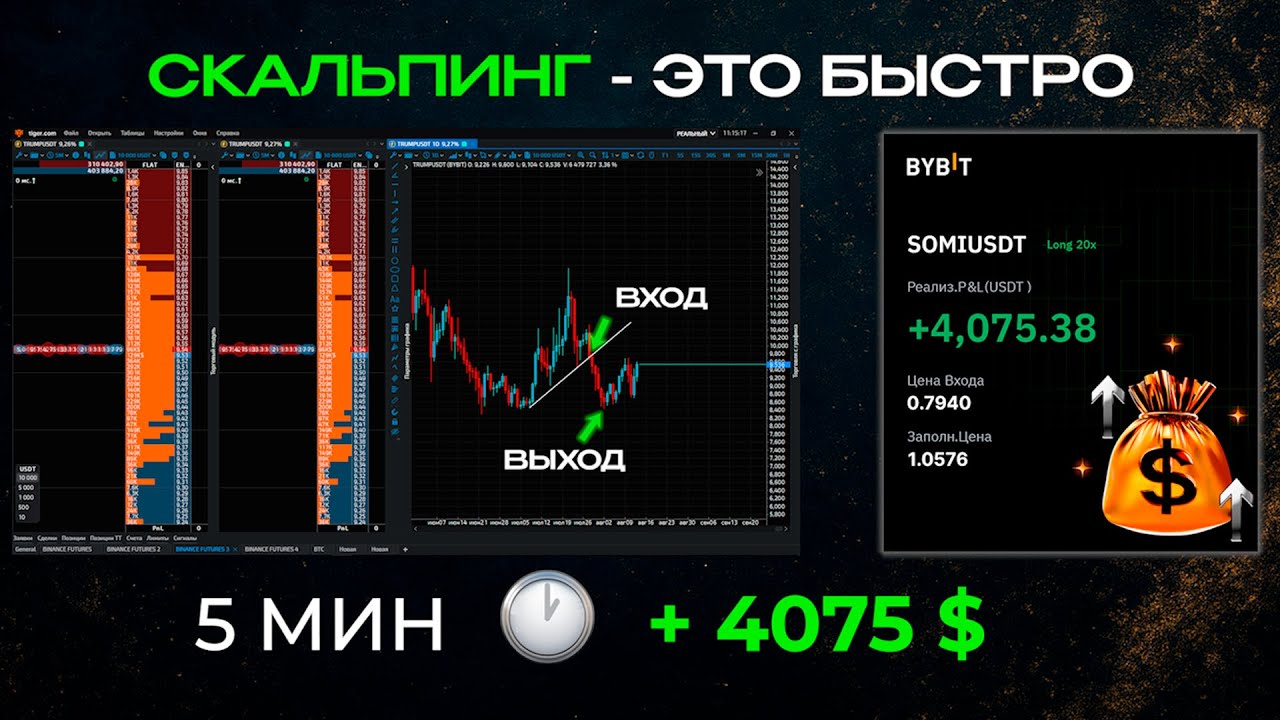 Скальпинг - это быстро: терминал, вход, выход и результат